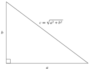 Pythagorean Triangle